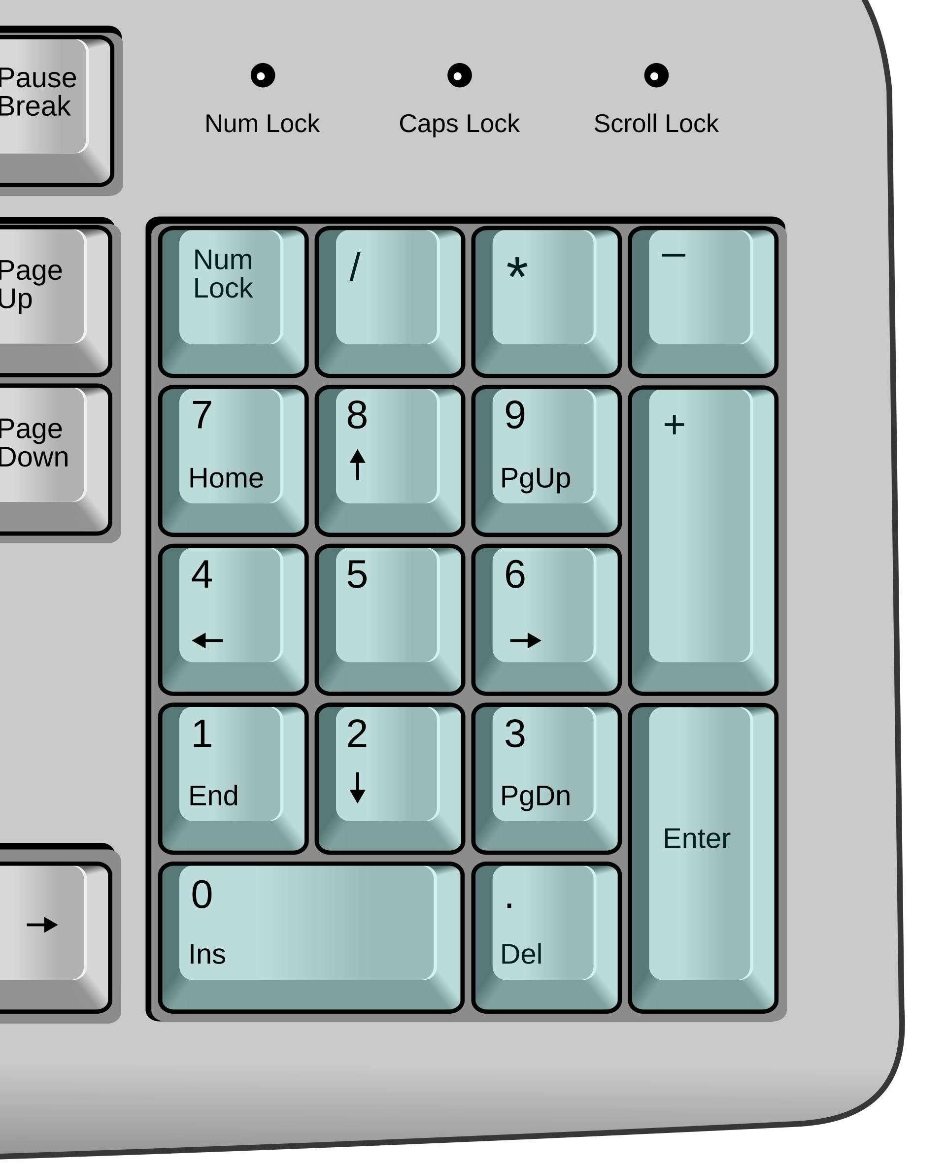 External keyboard number pad showing Num Lock, number, and navigation keys